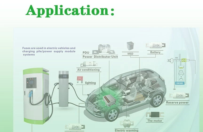 Auto Fuse(1)