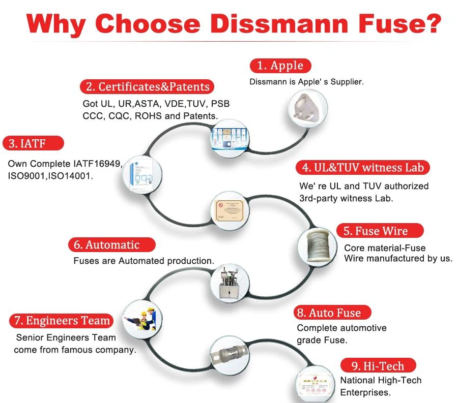 Shenzhen Hjort Elektronisk Co., Ltd